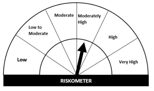 Understanding SEBI’s new Riskometer for mutual funds